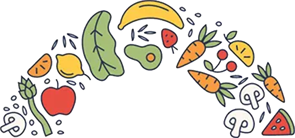Hungryroot