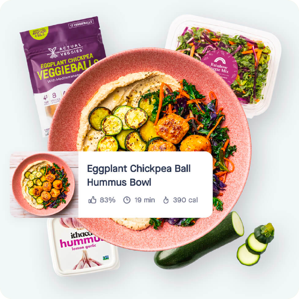 Cholesterol-friendly prepared meal