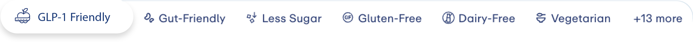 GLP-1 friendly dietary tags