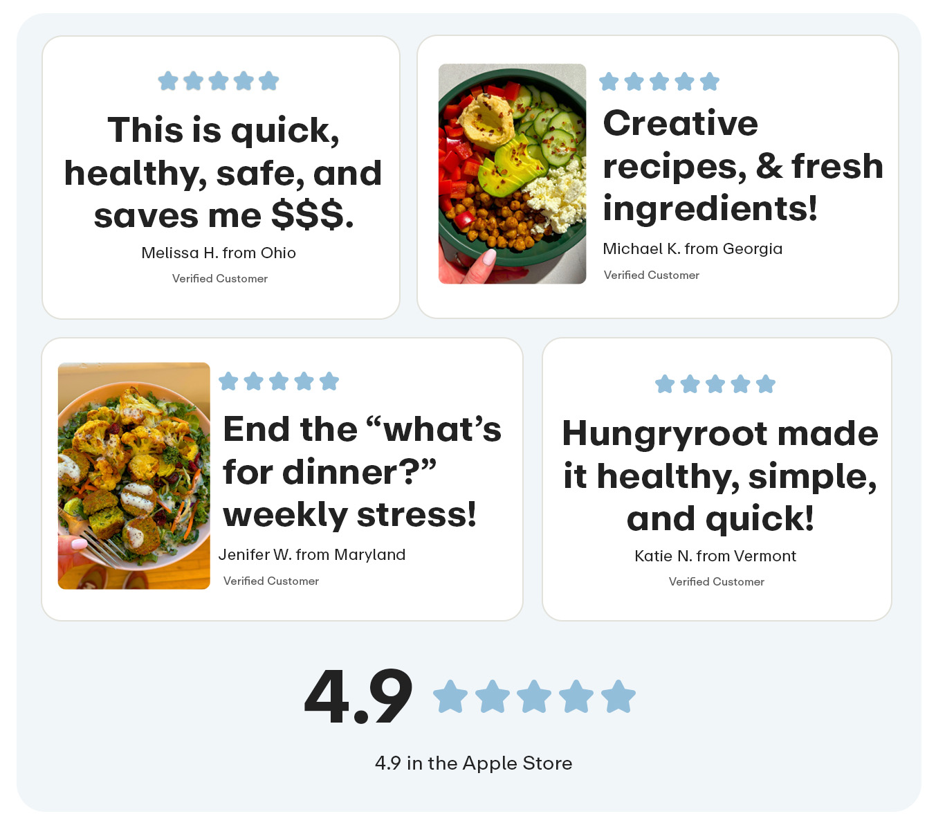 Hungryroot