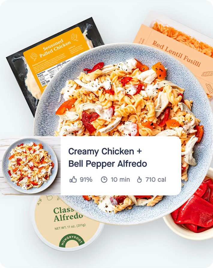 Anti-inflammatory eating made simple