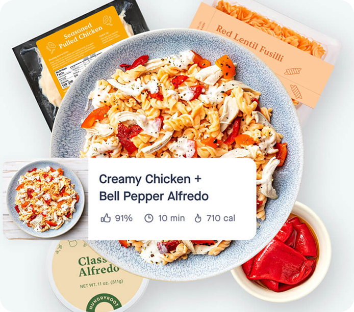 Anti-inflammatory eating made simple