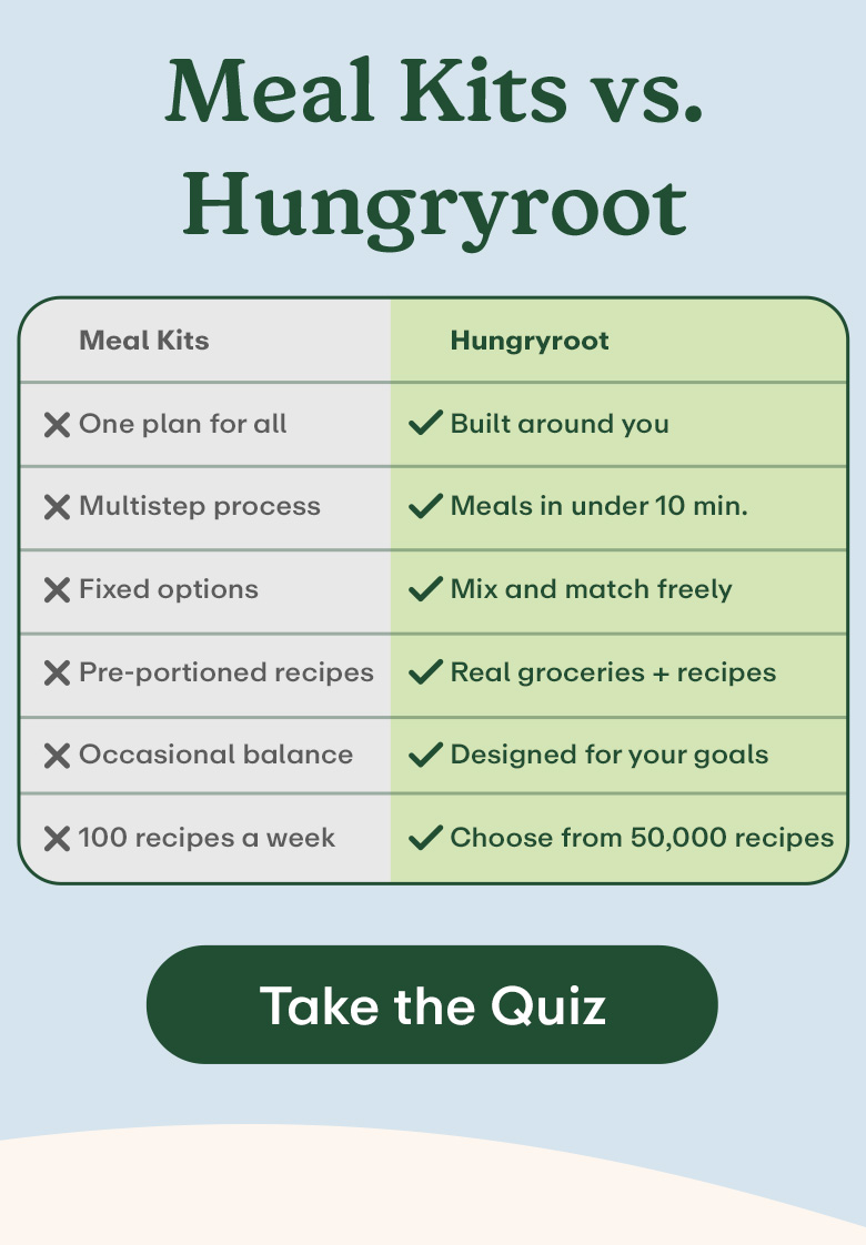 Meal Kits vs. Hungryroot Comparison